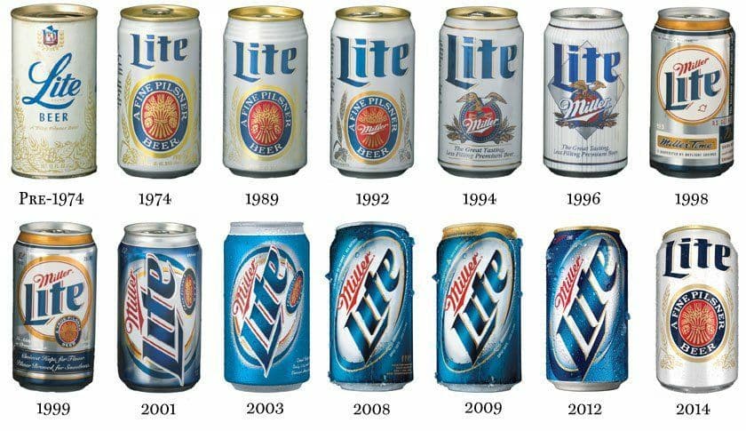 Miller lite beers through the years